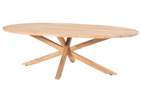4 Seasons Outdoor Puccini 6 Seat Dining With Prado Ellipse Table