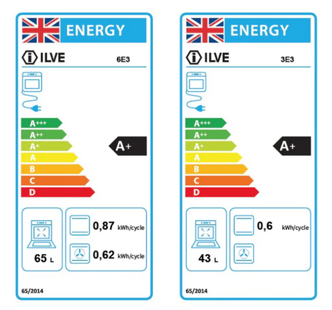 Ilve 90cm Milano 2 Zone Induction with 4 Gas Burners Double Oven Dual Fuel Range Cooker