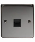 From The Anvil's Black Nickel Telephone Socket