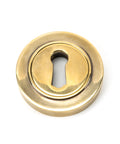 From The Anvil's Aged Brass Round Escutcheon