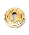 From The Anvil's Aged Brass Round Escutcheon