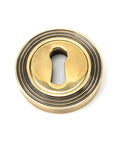 From The Anvil's Aged Brass Round Escutcheon