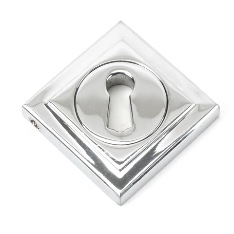 Round Escutcheon