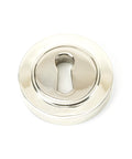 From The Anvil's Polished Nickel Round Escutcheon