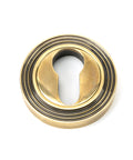 From The Anvil's Aged Brass Round Euro Escutcheon