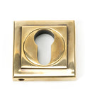 From The Anvil's Aged Brass Round Euro Escutcheon