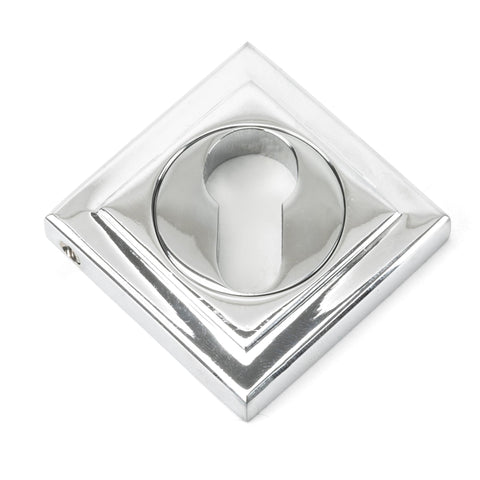 Round Euro Escutcheon