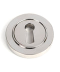 From The Anvil's Polished Marine SS (316) Round Escutcheon