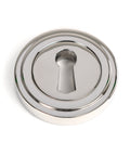 From The Anvil's Polished Marine SS (316) Round Escutcheon