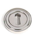 From The Anvil's Polished Marine SS (316) Round Escutcheon