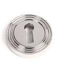 From The Anvil's Polished Marine SS (316) Round Escutcheon