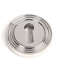 From The Anvil's Polished Marine SS (316) Round Escutcheon