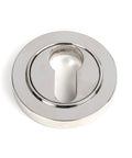From The Anvil's Polished Marine SS (316) Round Euro Escutcheon