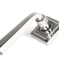 From The Anvil's Polished Marine SS (316) Avon Round Lever on Rose Set (Unsprung)