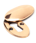 From The Anvil's Polished Bronze Oval Escutcheon