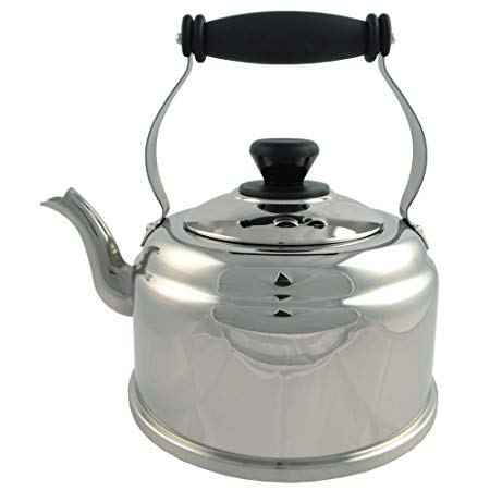 Kettles