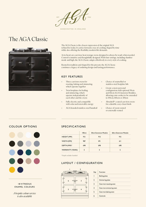 Aga Classic 160-5g