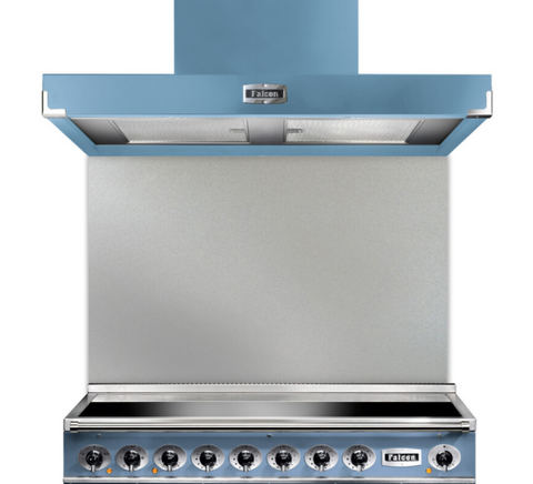 Splashbacks
