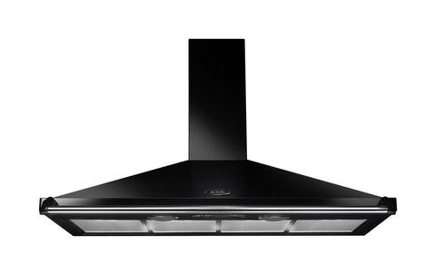 Aga