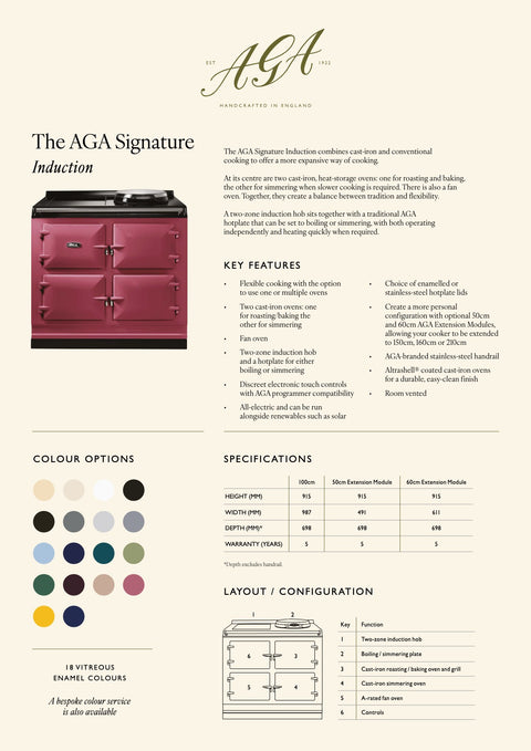 Aga Signature Induction 150- 5i